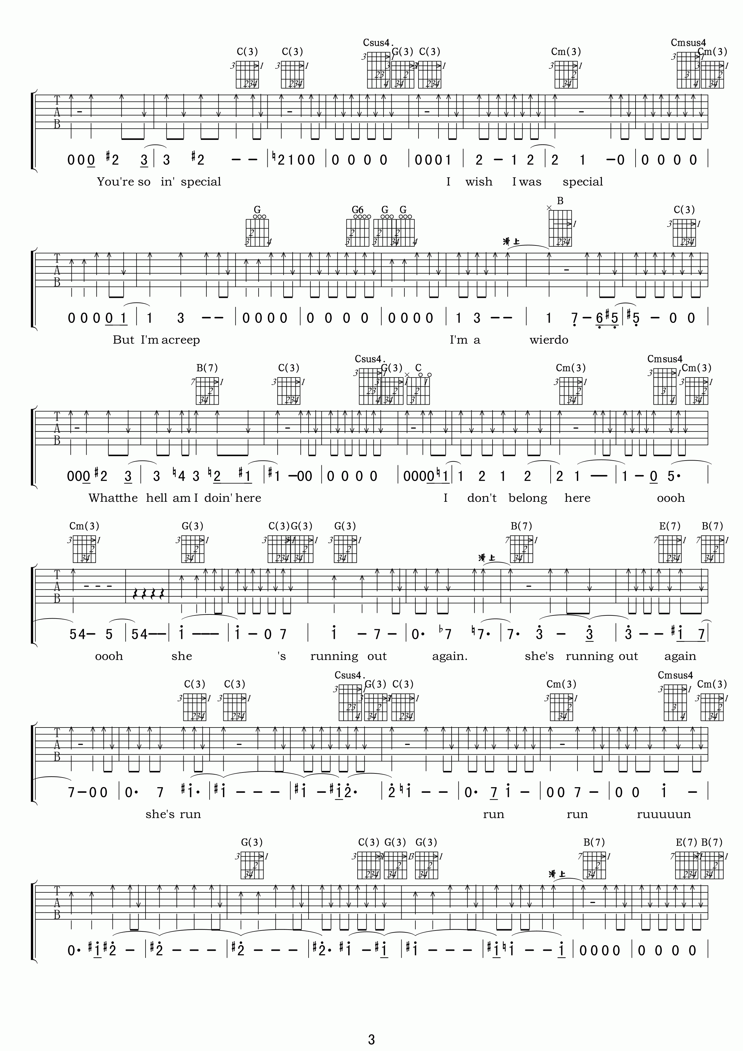 Creep吉他谱3