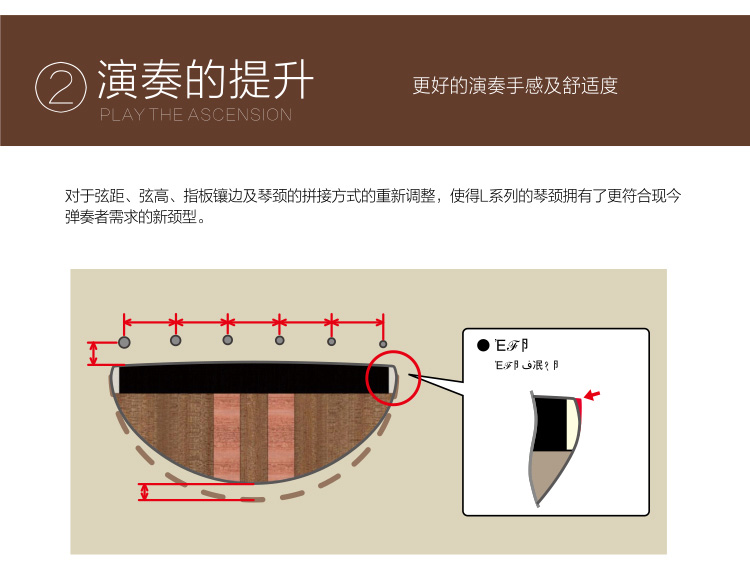 雅马哈LL16-7