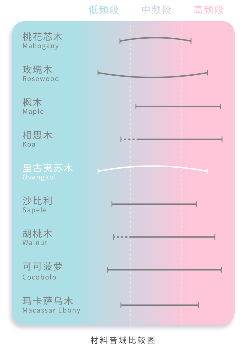 卡马F2-5