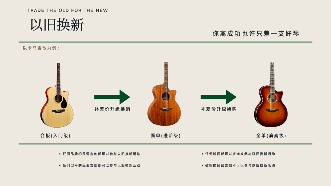 吉他以旧换新2